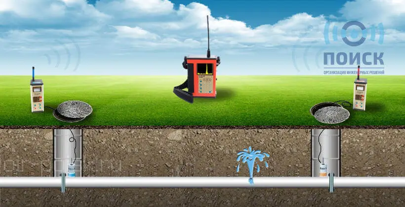 Корреляционный поиск протечки воды под землёй